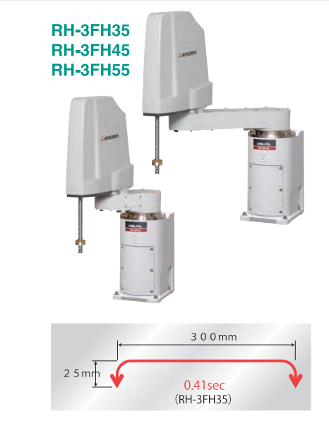 RH--3FH-1D-S11工業(yè)機器人